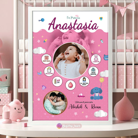 Birth Details Frame